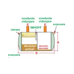 Fosă septică 1500 L, pentru 2-3 persoane - imagine 2